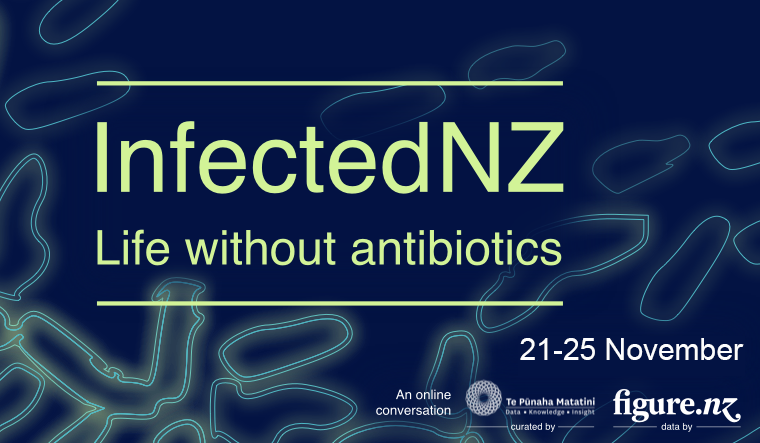 InfectedNZ 21-25 November