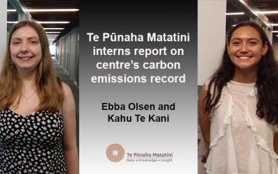 Te Pūnaha Matatini interns report on centre’s carbon emissions