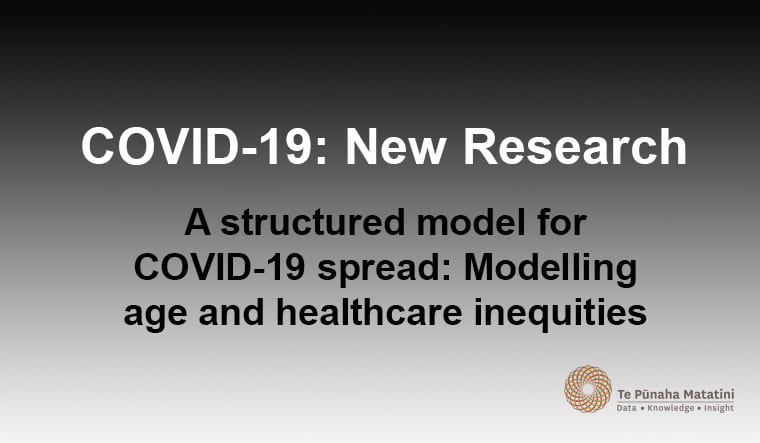 A structured model for COVID-19 spread