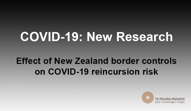 Effect of New Zealand border controls on COVID-19 reincursion risk
