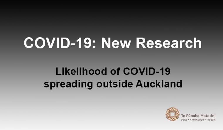Likelihood of COVID-19 spreading outside Auckland