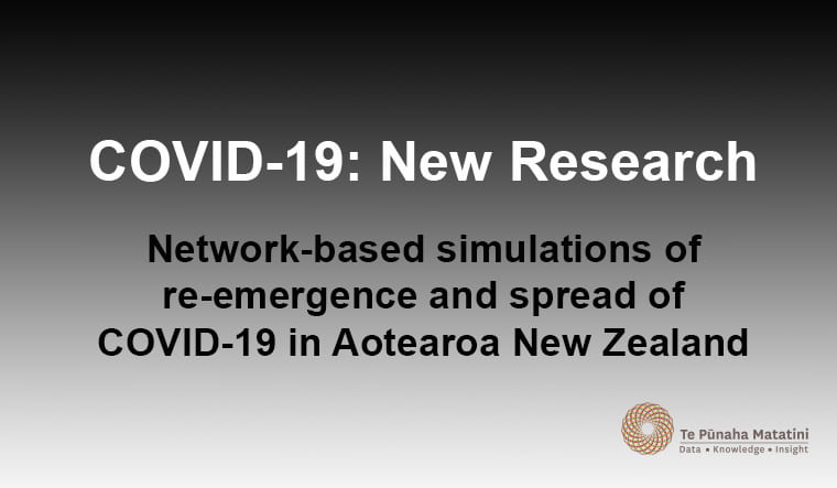Simulations of re-emergence and spread of COVID-19 in Aotearoa
