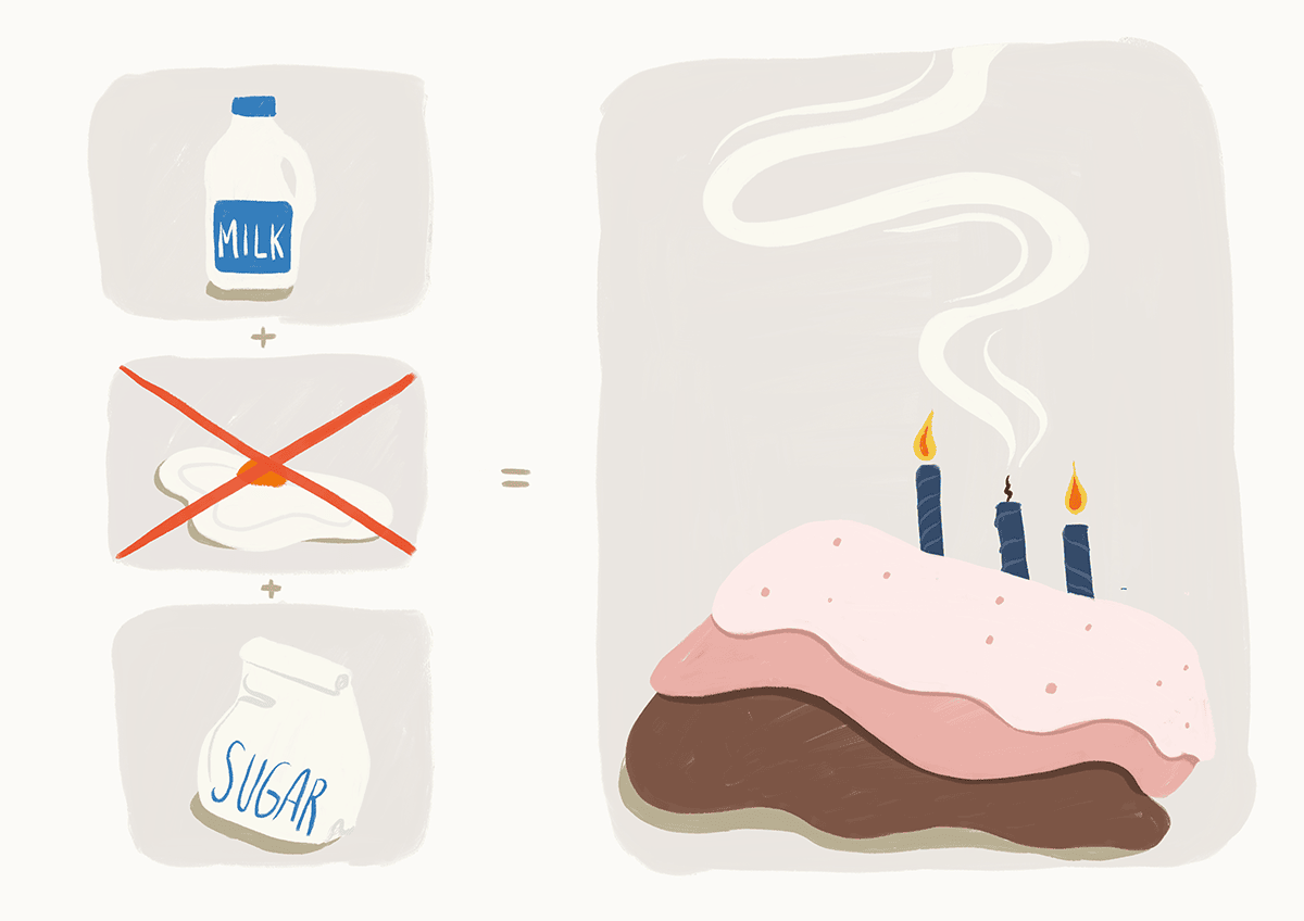 An illustration showing milk, eggs and sugar with eggs crossed out and a resulting saggy cake with candles in it.